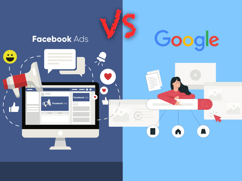 Meglio Facebook ADS o Google Adwords